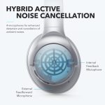 Anker Soundcore Life Q20 Noise Cancelling Headphone - Image 2