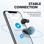 Anker Spirit Dot 2 Soundcore Earbuds - Image 2