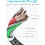 Anker Powerline Select+ 3FT - Image 3