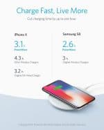 Anker PowerWave Wireless 7.5 Charging Pad - Image 2