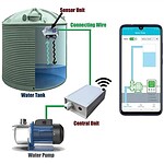 SMART TANK CONTROLLER