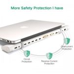 UGREEN USB 3.0 UNIVERSAL DOCKING STATION - Image 7