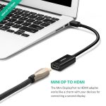 UGREEN Mini DisplayPort to HDMI Adapter