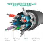 Ugreen 4k Displayport Cable 2m - Image 2