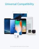 Anker PowerPort mini USB Charger, Anker 2-Pack Dual Port 12W Wall Charger with Foldable Plug, PowerPort mini for iPhone and Android - Image 5