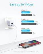 Anker PowerPort mini USB Charger, Anker 2-Pack Dual Port 12W Wall Charger with Foldable Plug, PowerPort mini for iPhone and Android - Image 2
