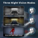 Wireless Home Indoor Security Camera with Plug, 360° View 2.4G WiFi Surveillance Baby Dog Camera, Motion Detection, Auto Tracking, Dual-Way Talk, HD 1080P Pan Tile Full Color Night Vision - Image 6