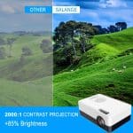 J15C Mini Portable Projector 1080P Supported Small Outdoor Home Theater, Led Compatible with HDMI, USB - Image 2