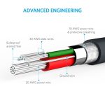 Anker Powerline Micro USB – Charging - Data Cable 3ft - Image 6
