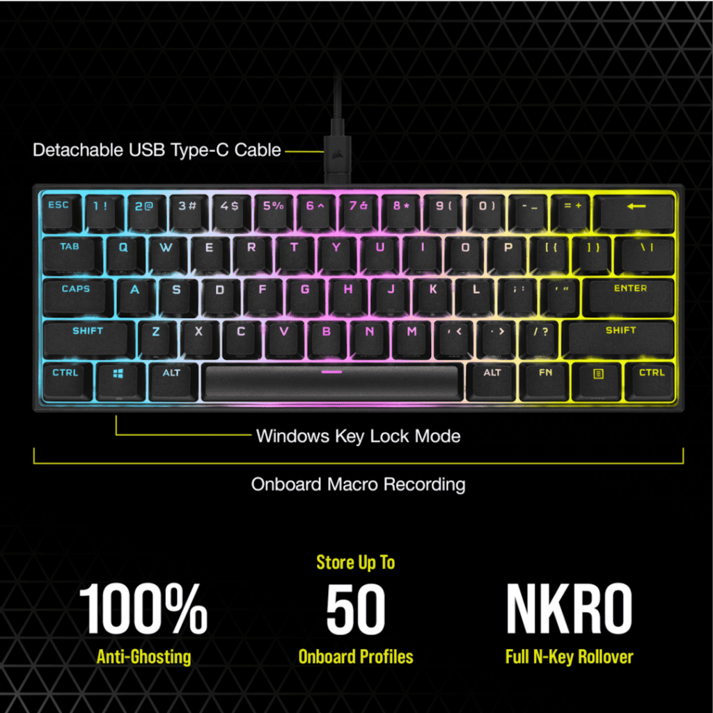 AULA F75 75% Wireless Mechanical Keyboard - Gadget House Nepal