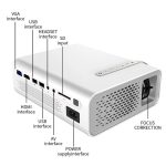YG530 LED PROJECTOR WITH MULTI-SCREEN SPEAKER 1000 LUMENS ANDROID WIFI 1080P - Image 2