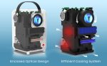 Pixthink By VIVIBRIGHT Mini Projector M1, Full HD - Image 8