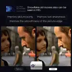Salange T10 Full HD 1080P Projector 9500 Lumens - Image 5