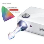 AUN AKEY8S Android 9.0 Smart LED Projector - Image 5