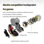PLEXTONE 4LIFE TWS GAMING EARBUDS WATERPROOF - Image 6