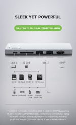 Belkin USB C 6 in 1 Hub Adapter with 60W Power delivery, 5 Gbps Transfer Speed, Ethernet Port, 4K HDMI, USB C, SD Card and 2 USB A 3.0 & 2.0 Data Ports, for MacBook/iPad and More - Image 6