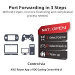 ASUS ROG Rapture WiFi Gaming Router (GT-AC2900)  - Image 6