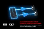 Creative Sound BlasterX AE-5 Plus Pure Edition Gaming Sound Card - Image 3