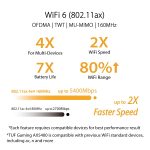 ASUS TUF Gaming WiFi 6 Router (TUF-AX5400) - Image 5