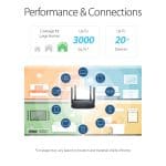 ASUS AC1300 WiFi Router (RT-ACRH13) - Dual Band Gigabit Wireless Router - Image 3