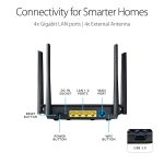 ASUS AC1300 WiFi Router (RT-ACRH13) - Dual Band Gigabit Wireless Router - Image 6