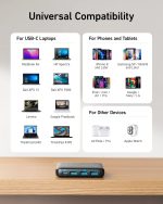 Anker PowerPort Atom III Slim Wall Charger with a 45W USB C Port - Image 4