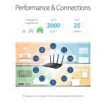ASUS AX1800 WiFi 6 Router (RT-AX55) - Dual Band Gigabit - Image 3