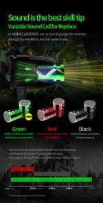 PLEXTONE G25 Gaming Earphone 3 - MAGNETIC SUPER BASS BULLETS STYLE - Image 7
