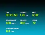 ZEBLAZE SWIM - BORN FOR WATER SWIMMING SMART WATCH, FOR SWIMMERS. Bluetooth Call  GPS - Image 5