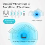 TP-Link C6 Router AC1200 Wireless MU-MIMO Gigabit - Image 3