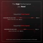 PNY XLR8 CS3030 1TB M.2 NVMe SSD PCIe Gen3 x4 Internal Solid State Drive (SSD), Read Up to 3,500 - M280CS3030-1TB-RB - Image 6