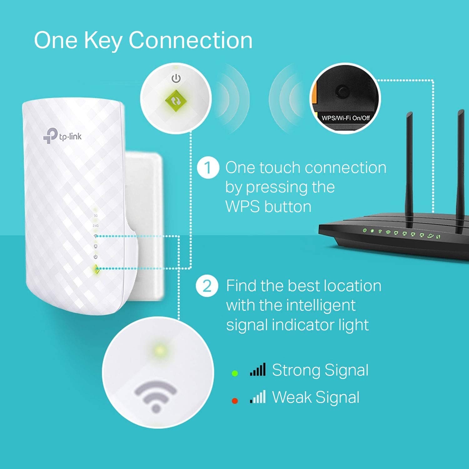 TP-Link AC750 WiFi Extender - Image 2