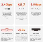 Mini Gaming PC Computer, Beelink SER6 PRO, AMD Ryzen 7 7735HS (8C/16T up to 4.75GHz), 32GB DDR5, 500GB NVME SSD, Radeon 680M 12 core 2200 MHz, WiFi 6/BT5.2 - Image 6