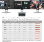 MINI PC AMD Ryzen 7 7735HS (8C/16T up to 4.75GHz), 32GB DDR5, 500GB NVME SSD Radeon 680M 12 core 2200 MHz, WiFi 6/BT5.2 Triple Display Mini Gaming PC Computer, Beelink SER6 PRO - Image 5