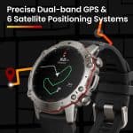Amazfit Falcon Military Smart Watch for Men - Image 7