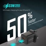 Promate PowerPort-33 GaNFast Charger