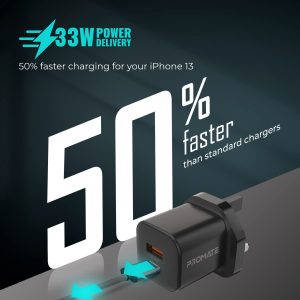 Promate PowerPort-33 GaNFast Charger