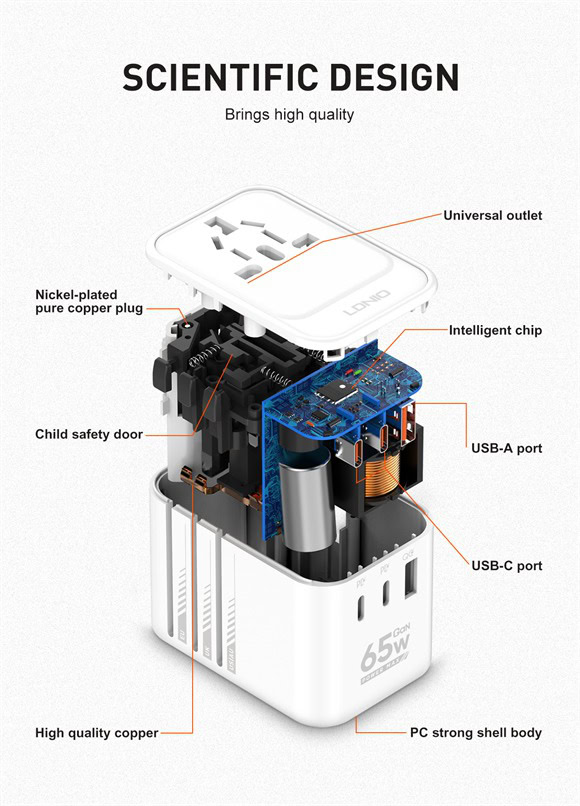 LDNIO Z6 Universal Travel Adapter Gan Charger 65W