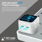 Promate Ganport2-45PD Charger