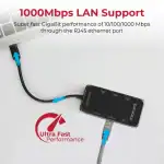 Promate PrimeHub-Mini: Ultra-Compact USB-C Hub with 100W Power Delivery