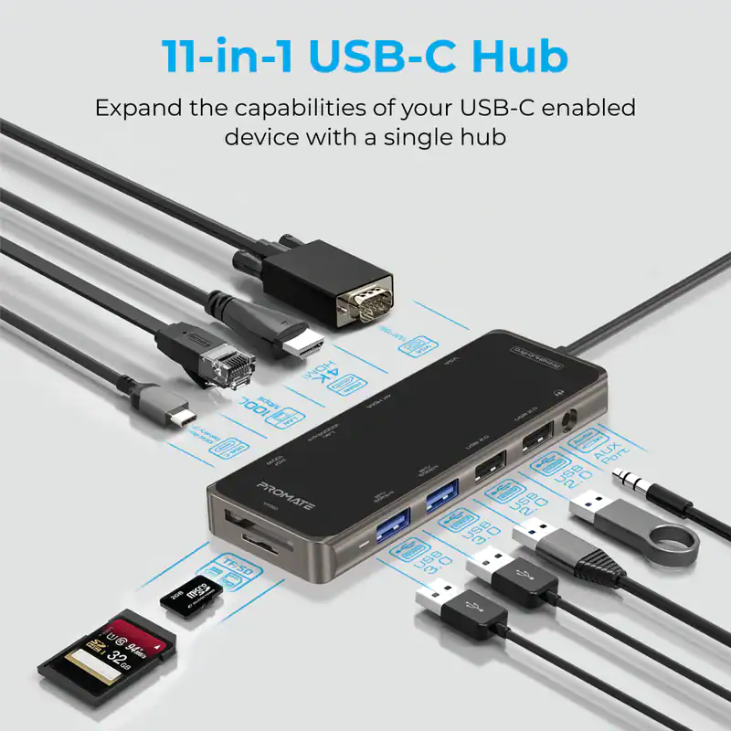 Promate PrimeHub-Pro USB-C Multiport Hub Promate PrimeHub-Pro USB-C Multiport Hub