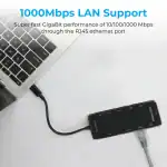 Promate PrimeHub-Pro USB-C Multiport Hub