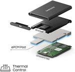 Samsung 2TB T7 Touch Portable SSD | USB 3.2 | Fingerprint Security | Black - Image 2