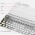 Ajazz AK35I V2 Mechanical Keyboard: Tri-Mode Connection with Screen & Knob - Image 4
