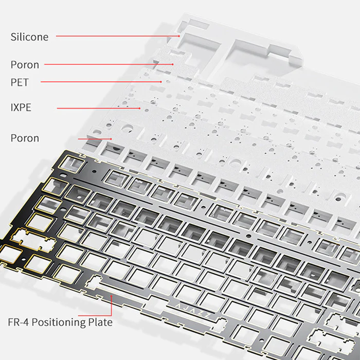 Ajazz AK35I V2 Mechanical Keyboard: Tri-Mode Connection with Screen & Knob - Image 4