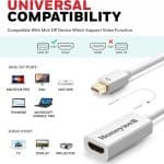 Honeywell Mini Display Port to HDMI Adapter