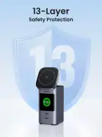 UGREEN Nexode 20000mAh 145W