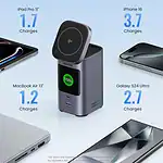 UGREEN Nexode 20000mAh 145W