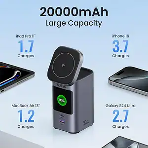 UGREEN Nexode 20000mAh 145W