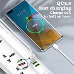 LDNIO SC5415 Multi Function Power Strip – 5 Sockets with 20W PD & 18W QC